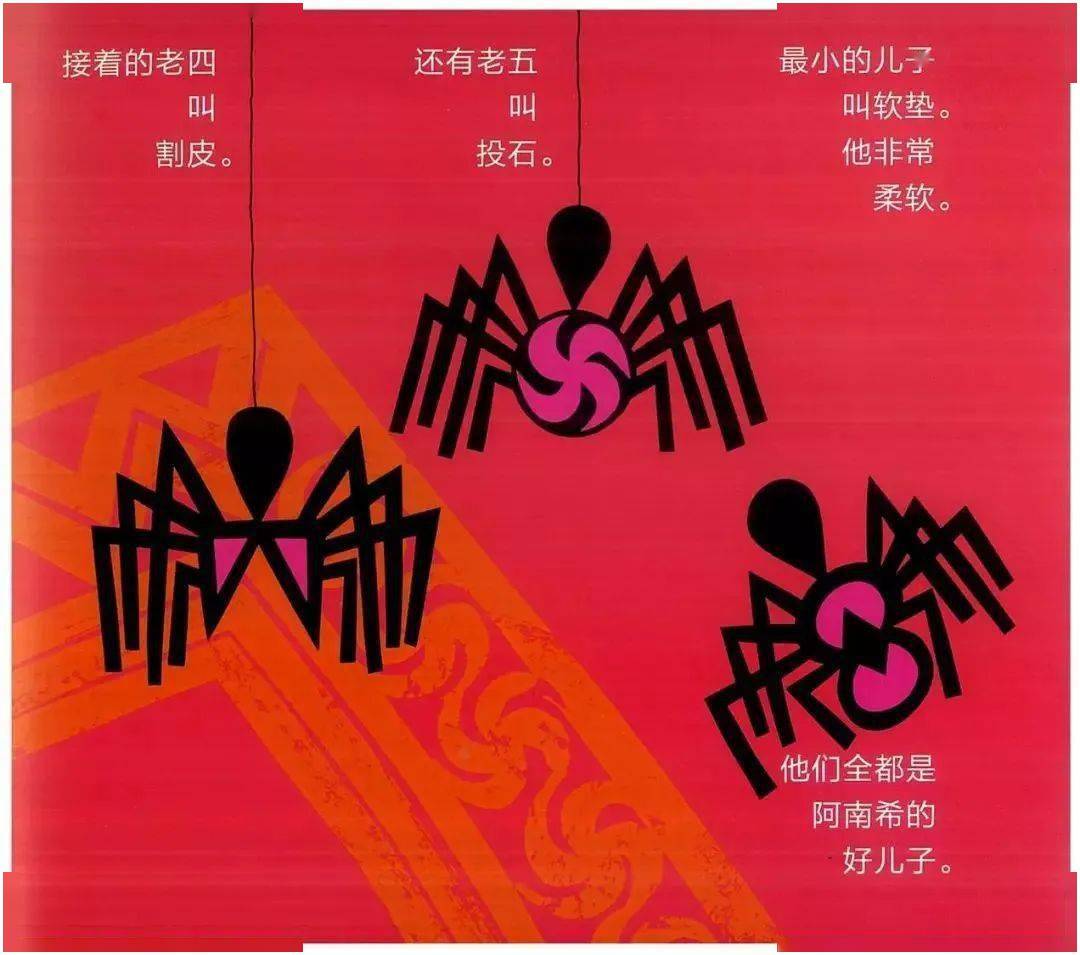 睡前小故事蜘蛛阿南希