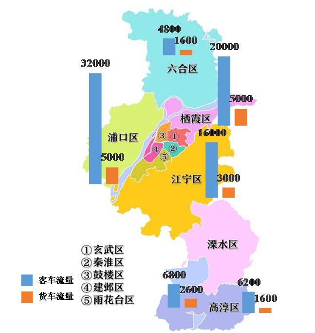 南京市分区地图图片
