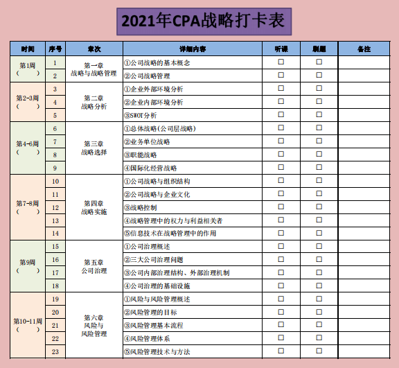 2021cpa每日学习计划表!涵盖六科,重点全覆盖!