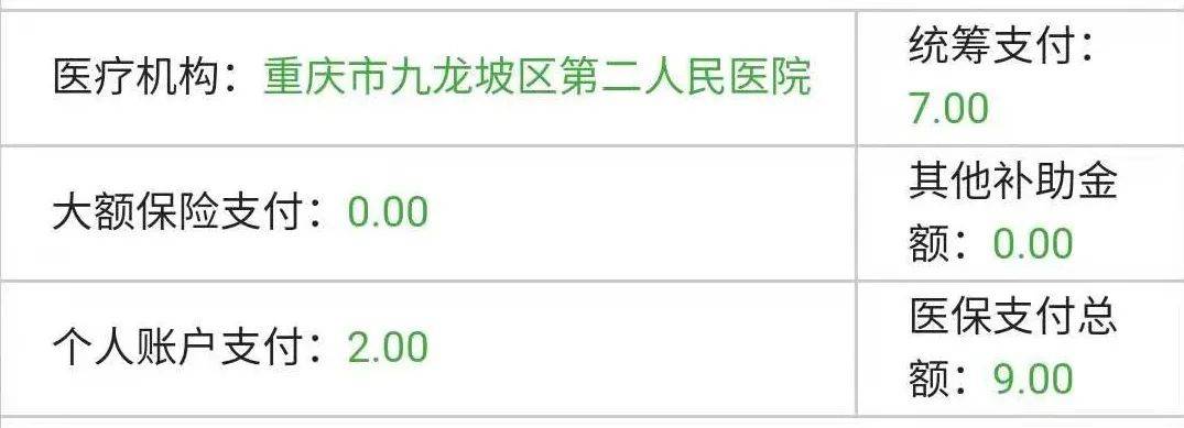 就诊遇到这种情况,挂号费可以报销!_重庆