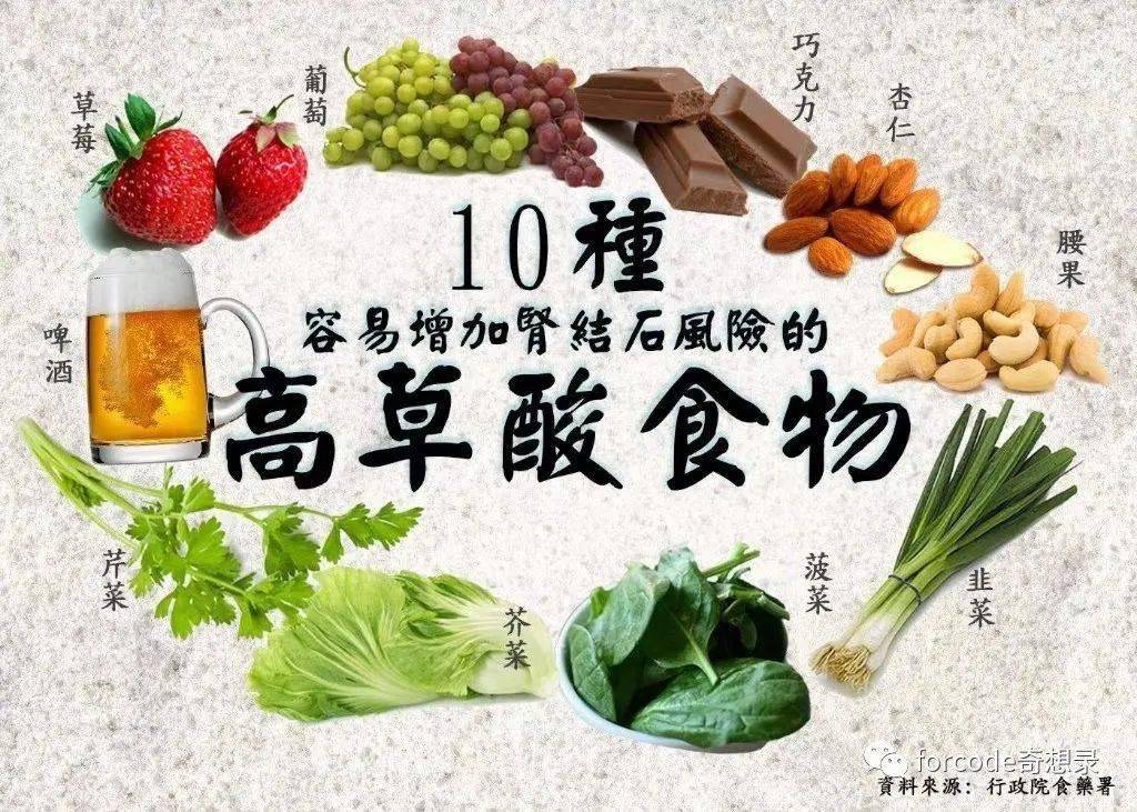 高草酸食物:常见食物嘌呤含量对照表不过,上面这份食物嘌呤含量的数据