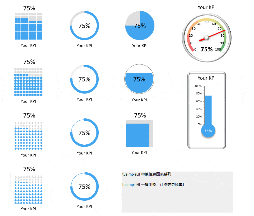 tusimplebi的功能设计