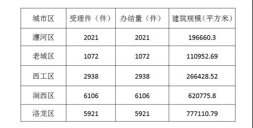 云烟云锦天章价格图片