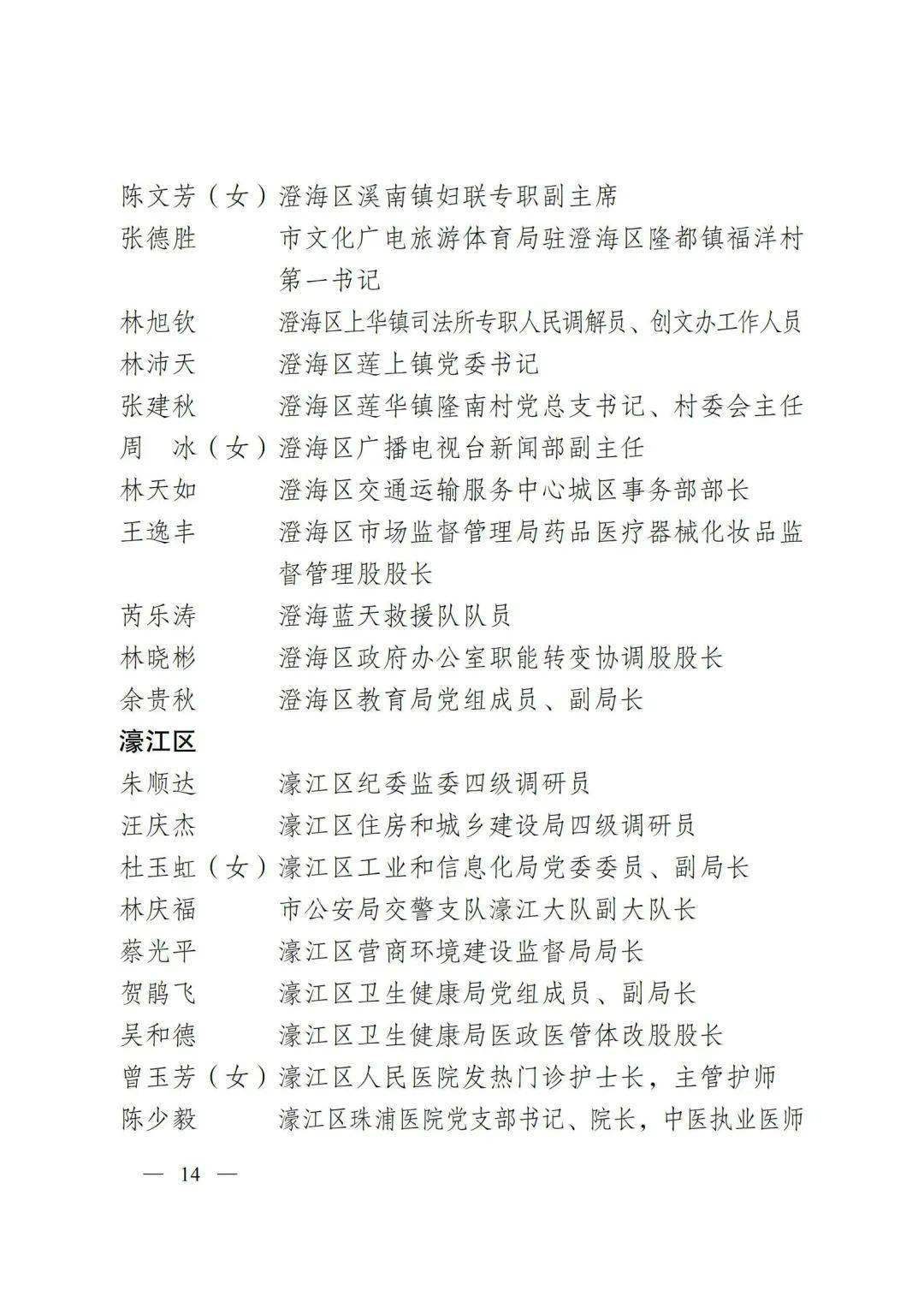 新冠疫情表彰大会受表彰人员(新冠疫情表彰大会受表彰人员有哪些)