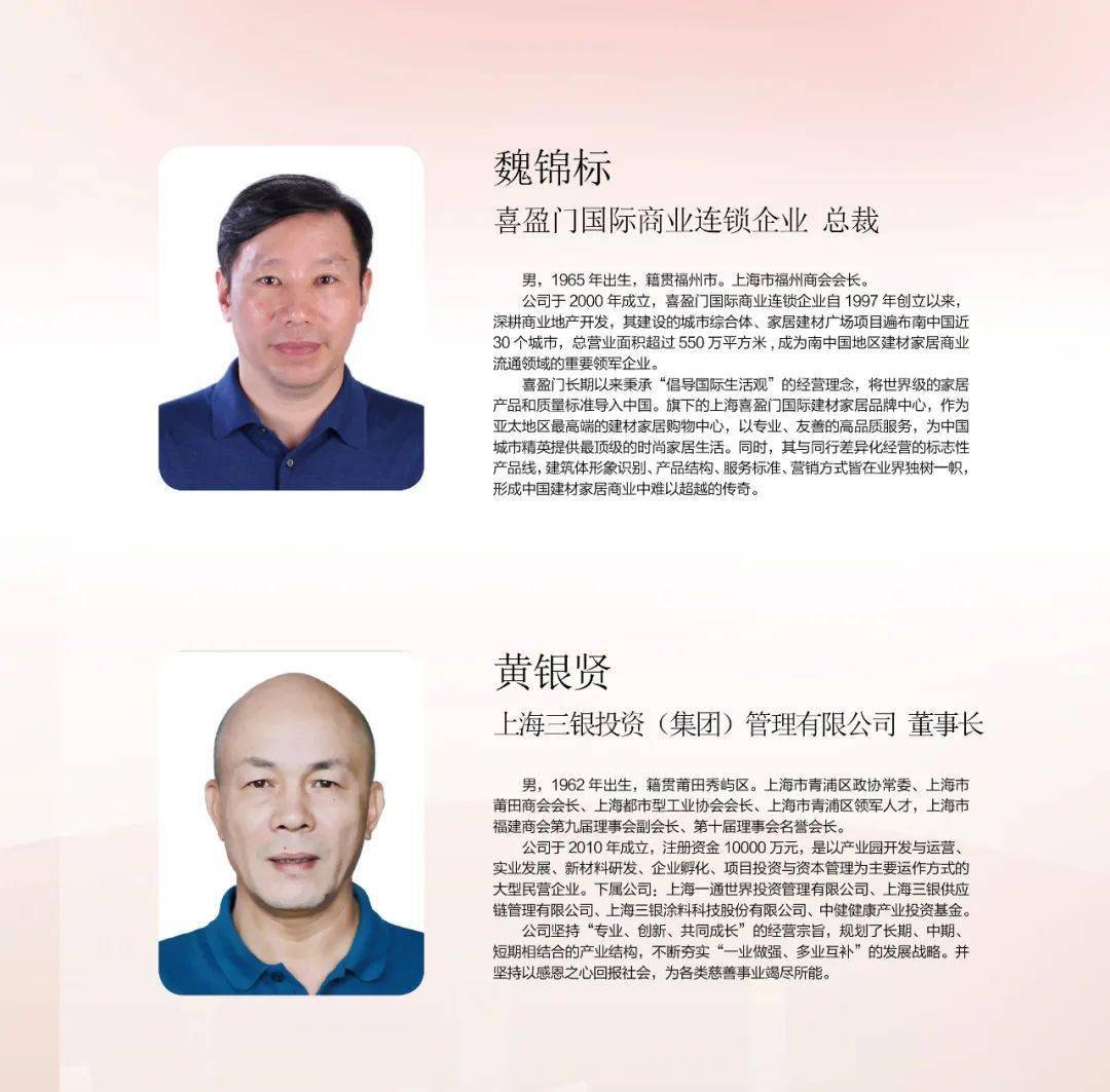 上海市福建商会第十一届理事会名誉会长简介