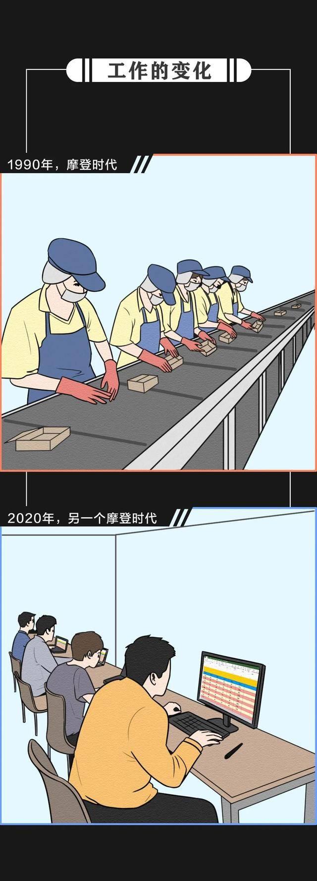 【转帖】大人,时代变了!马上2021了