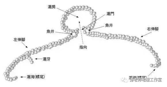 石网坠捕鱼示意图图片