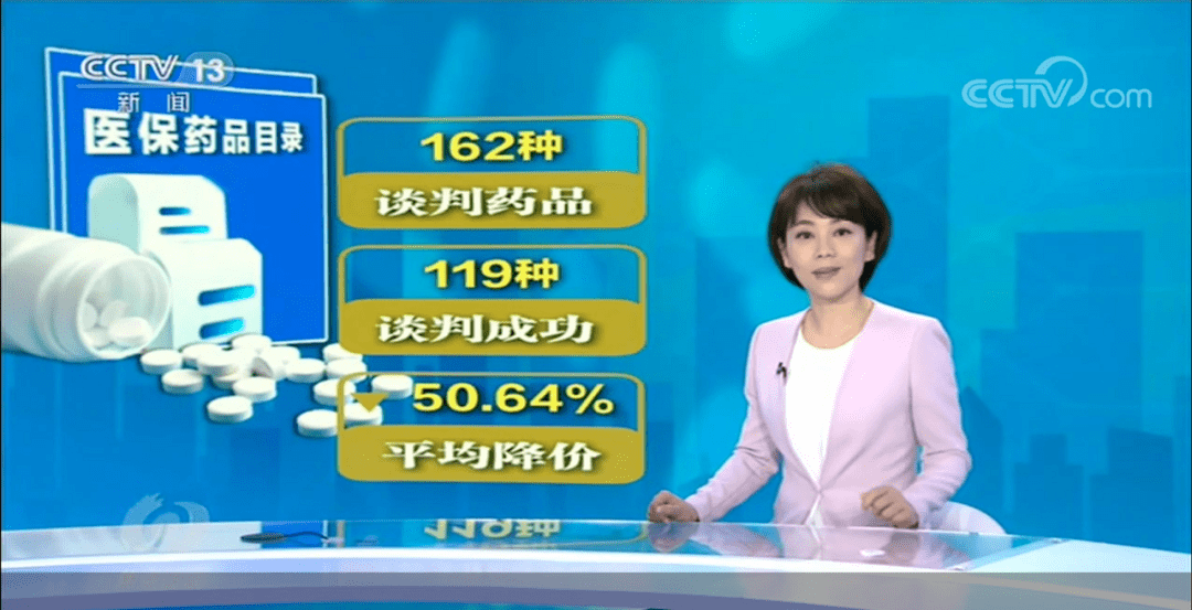 央视《焦点访谈》提到 医保目录:如何进 为何出