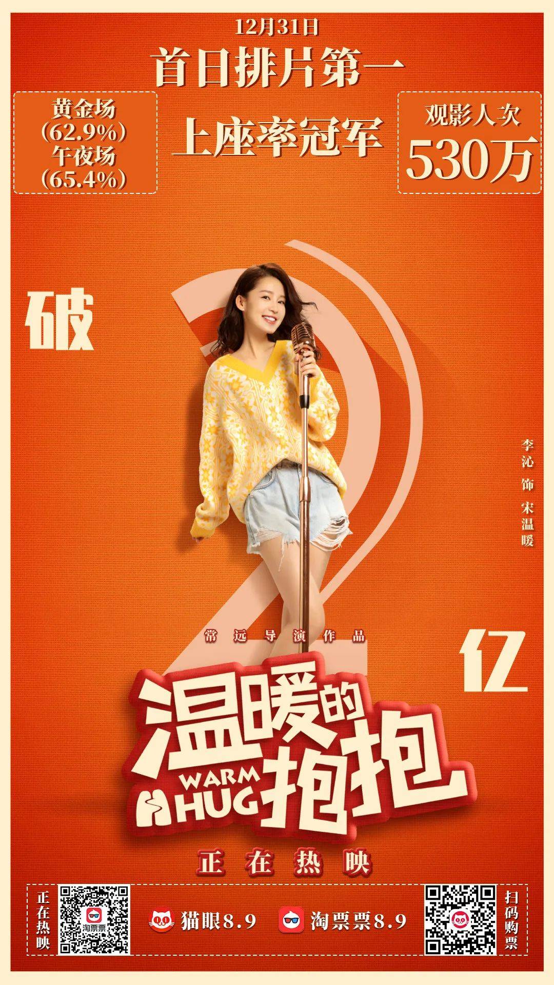 《温暖的抱抱》票房破两亿 常远李沁广州路演欢乐跨年