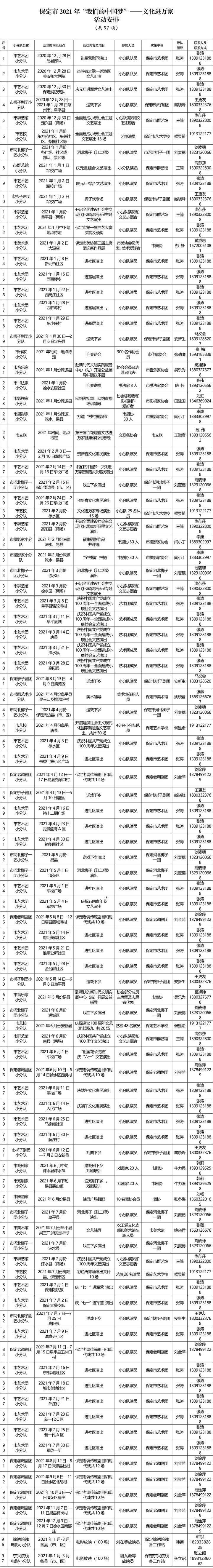 送文化大餐啦! 保定市启动2021年我们的中国梦 ——文化进万家活动