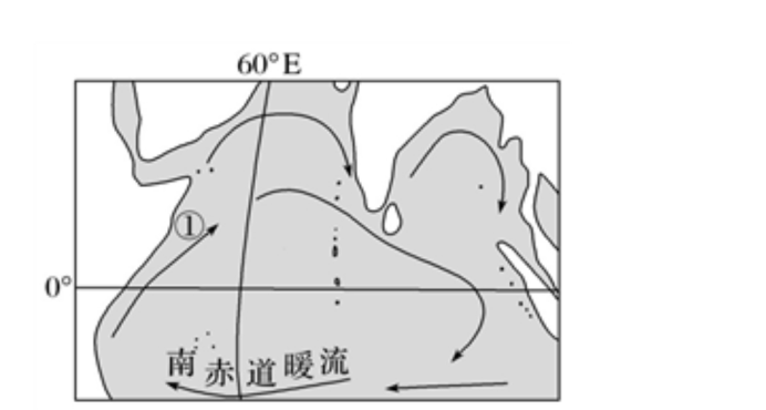 1读图可知,图中洋流位于北印度洋海域,北印度洋海域的洋流为冬逆夏顺