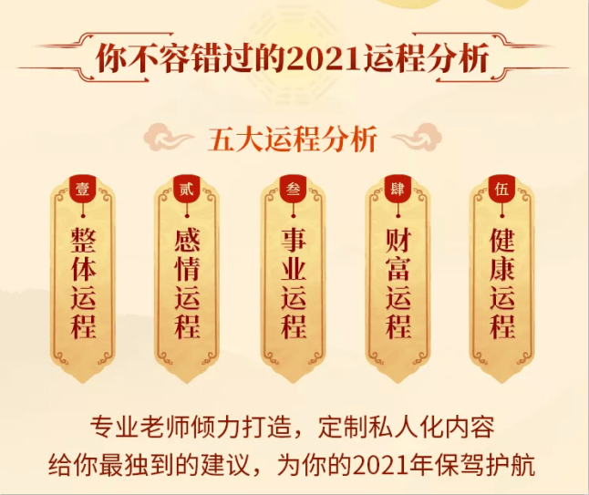 紫微斗數2021年流年運勢紫微斗數分析流年及配偶