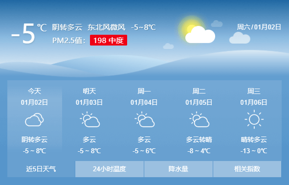 运城天气即将大变!