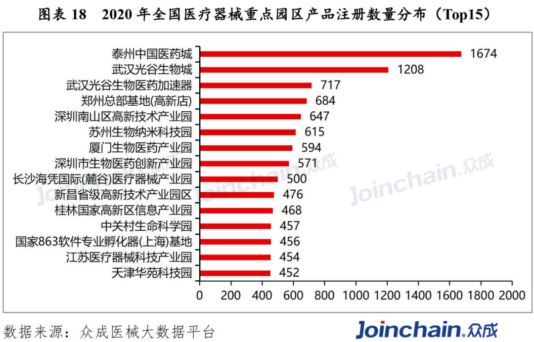 深圳生物公司排名_深圳博卡生物照片(3)