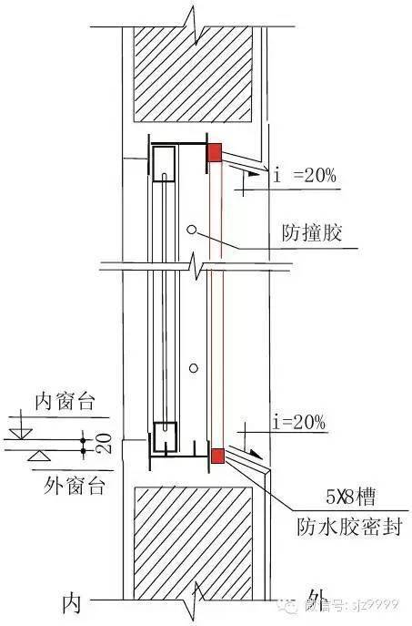 图示:窗楣做鹰咀,外窗台低于内窗台,外窗台做向外排水坡工序节点11