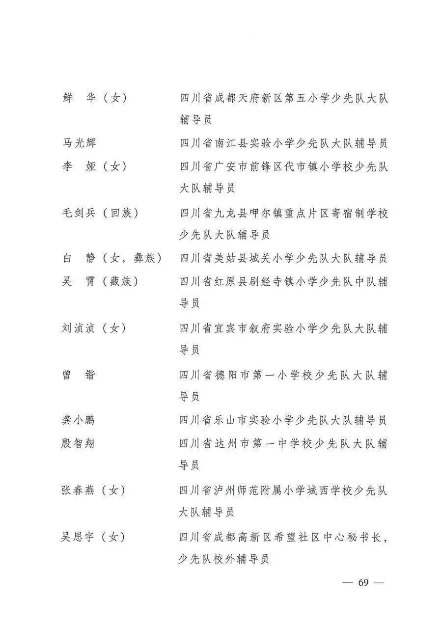 清水這些少先隊員和少先隊集體被共青團中央教育部全國少工委通報表揚