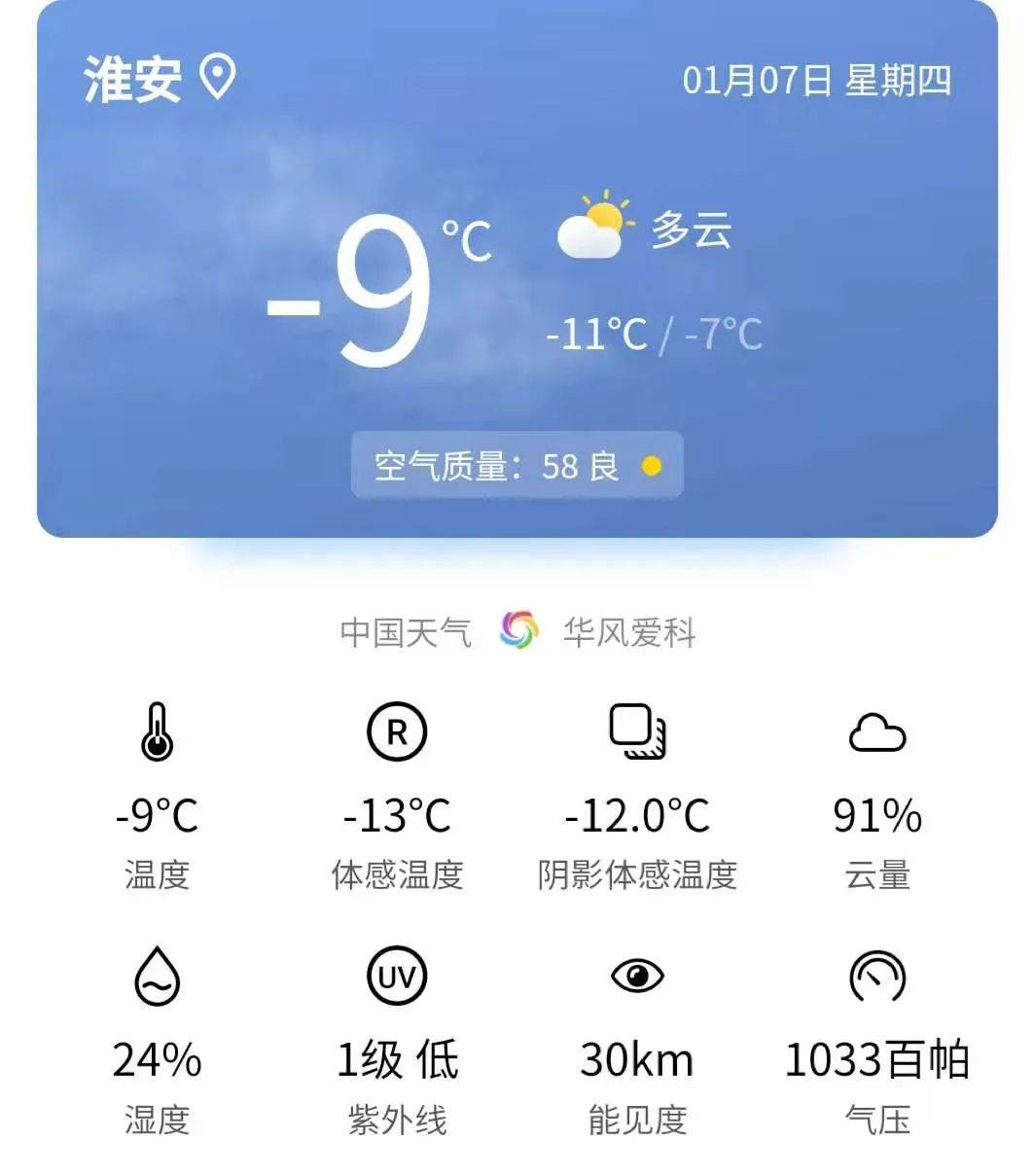 明天气温多少度