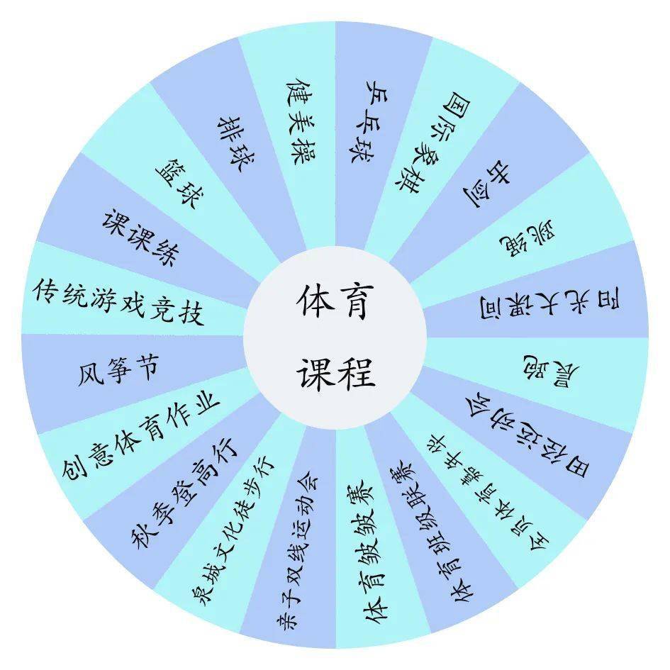 王式斌:心有价值罗盘,践行健康理念