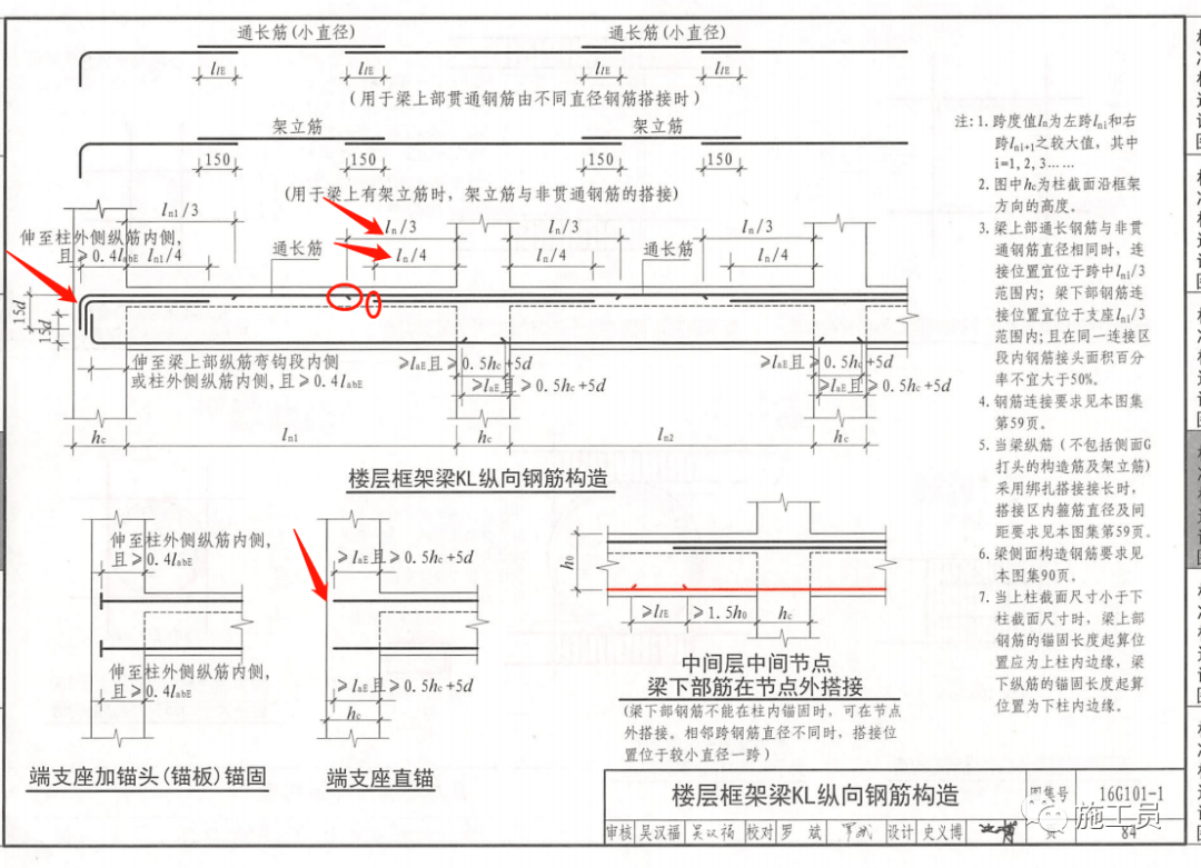 三級抗震,c30混凝土對應的錨固長度(2),圖集做法:(採用16g101平法施工