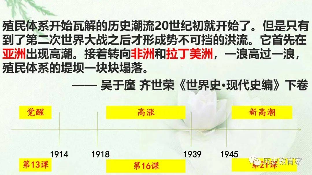 中外歷史綱要下第21課 世界殖民體系的瓦解與新興國家的發展