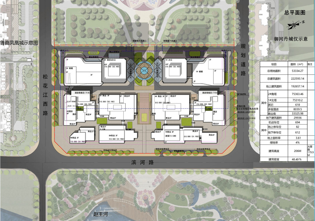 新地标菏泽绿地中心双子塔项目规划公示出炉总建面22259314㎡
