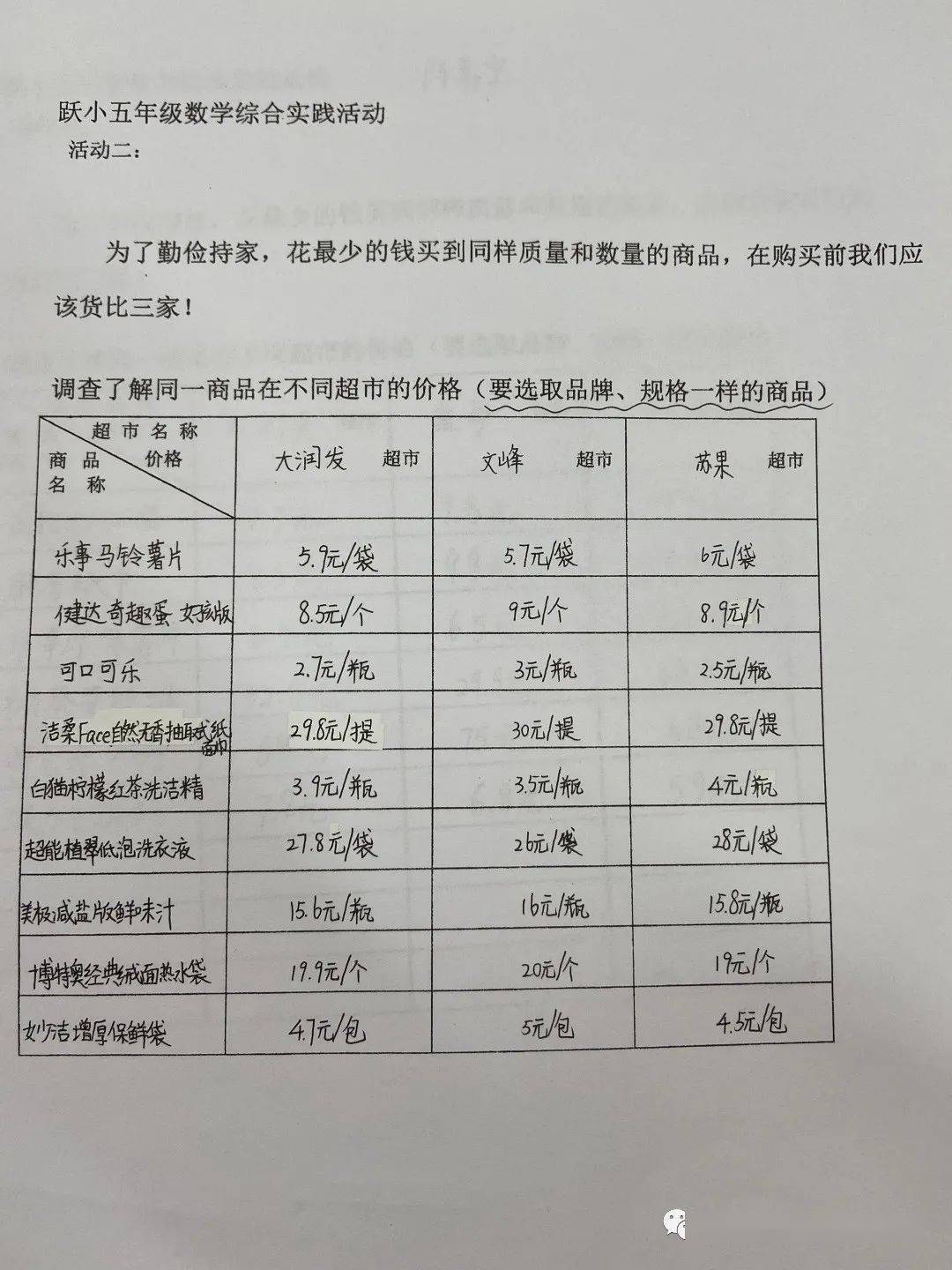 数学为人生添亮点——跃小五年级学生超市购物中的数学思考