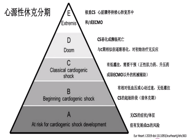 chd是什么意思(飞机chd是什么意思)