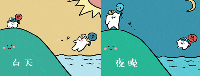 超萌科学漫画书这就是天气来了孩子的自然科学启蒙书