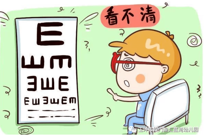 3,用眼过度,用眼姿势不标准(用眼卫生,电子产品伤害,学习姿势不标准等