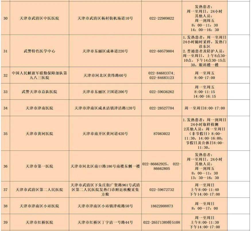 春节能离开天津吗往返天津是否需要隔离最全解读来了
