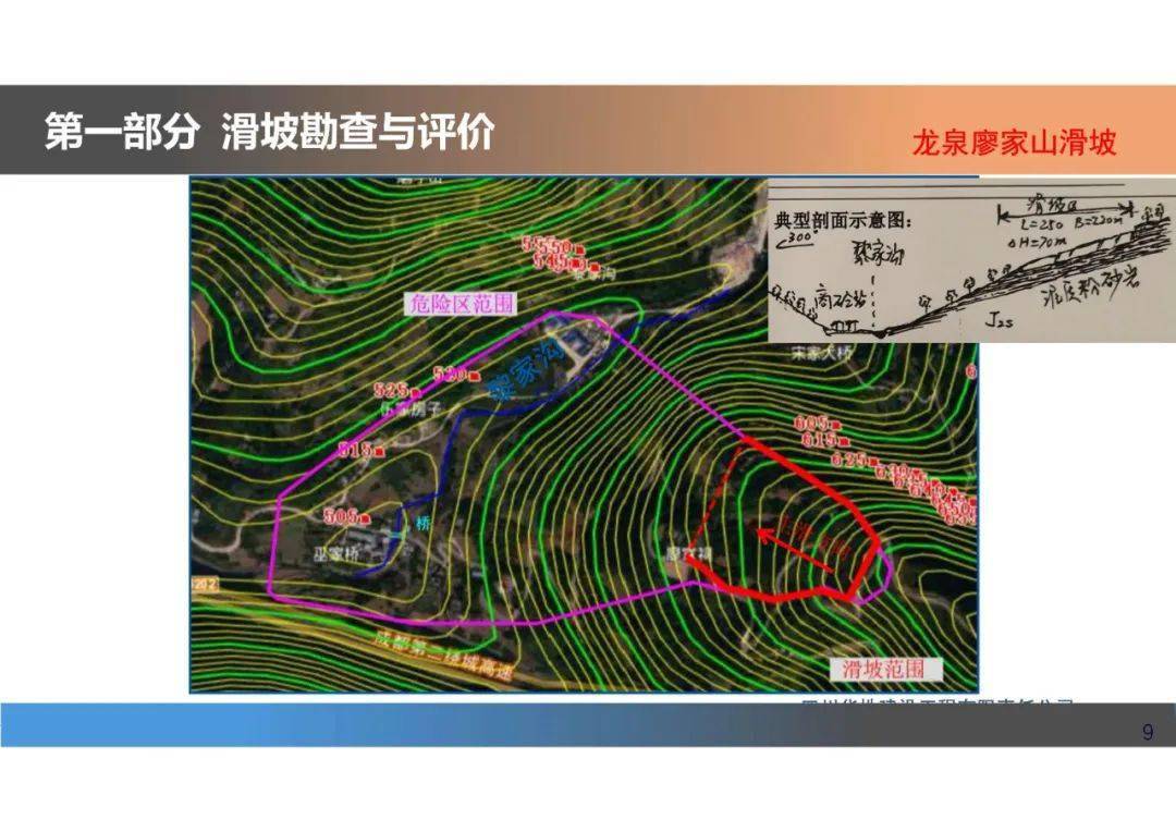 地质灾害防治工程勘察设计要义与案例分析