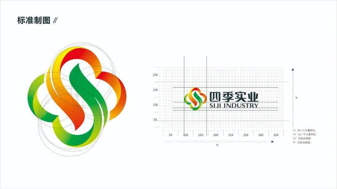 灵智×四季实业|从企业文化到视觉设计的完美升级_昭通