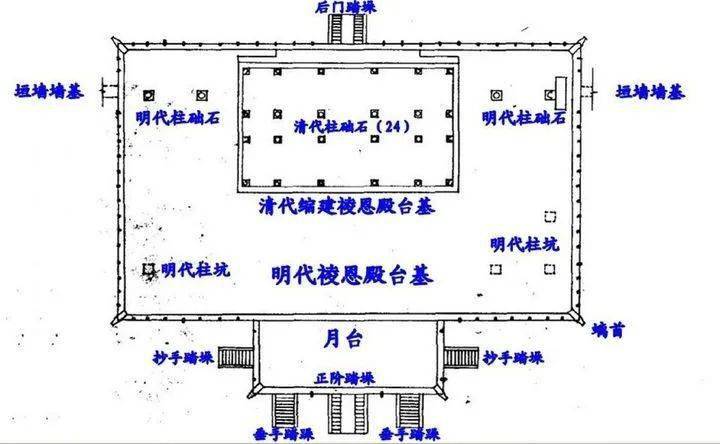 明嘉靖永陵旧影