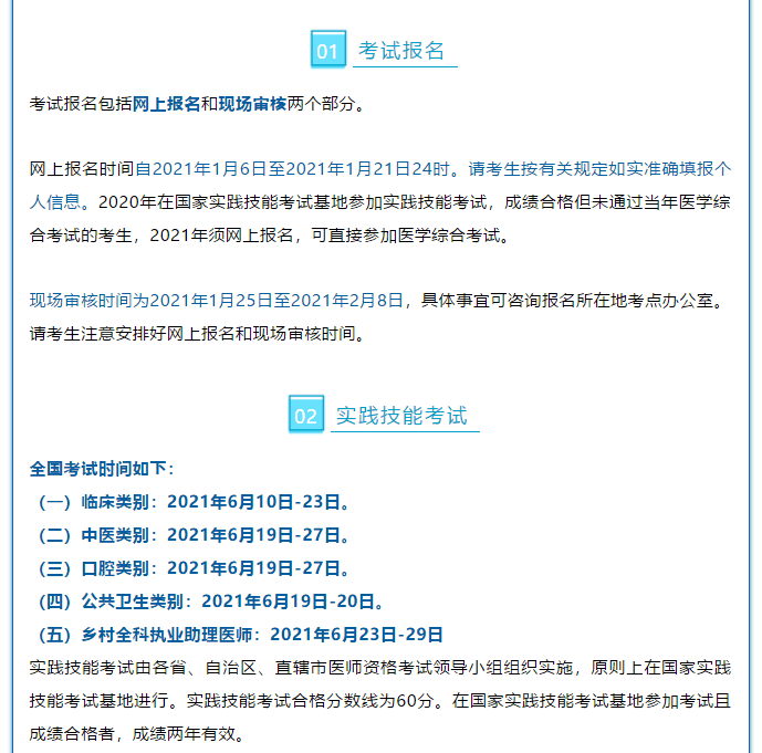 2021年執業醫師和助理醫師資格考試正在報名中!