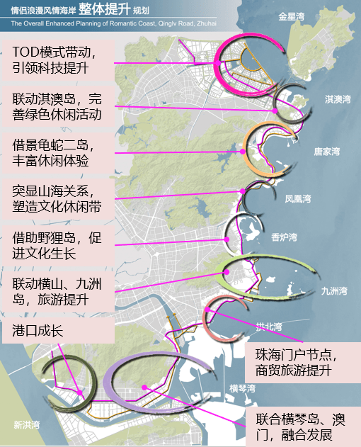 珠海拆出新吉大