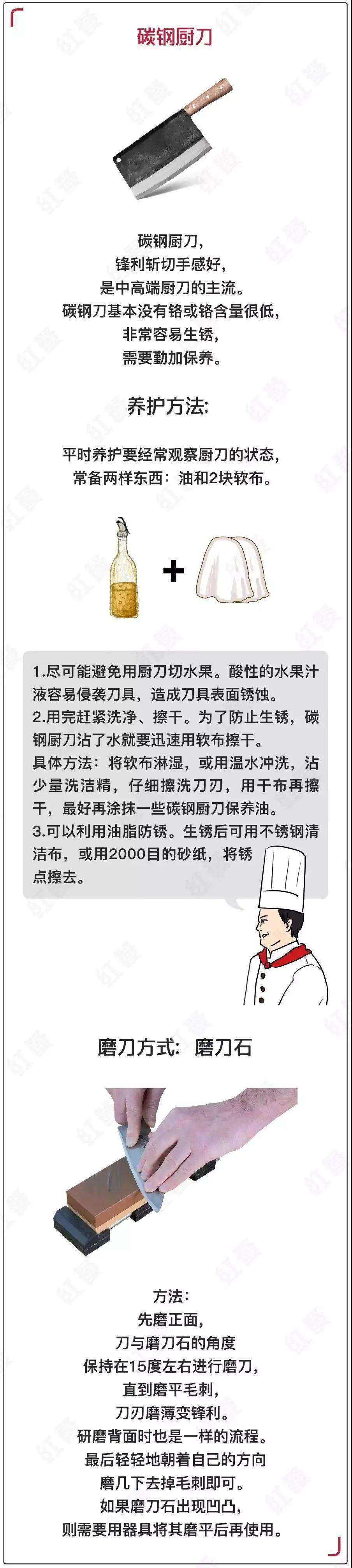 刀具保養丨不同材質的廚刀,保養方法各不同