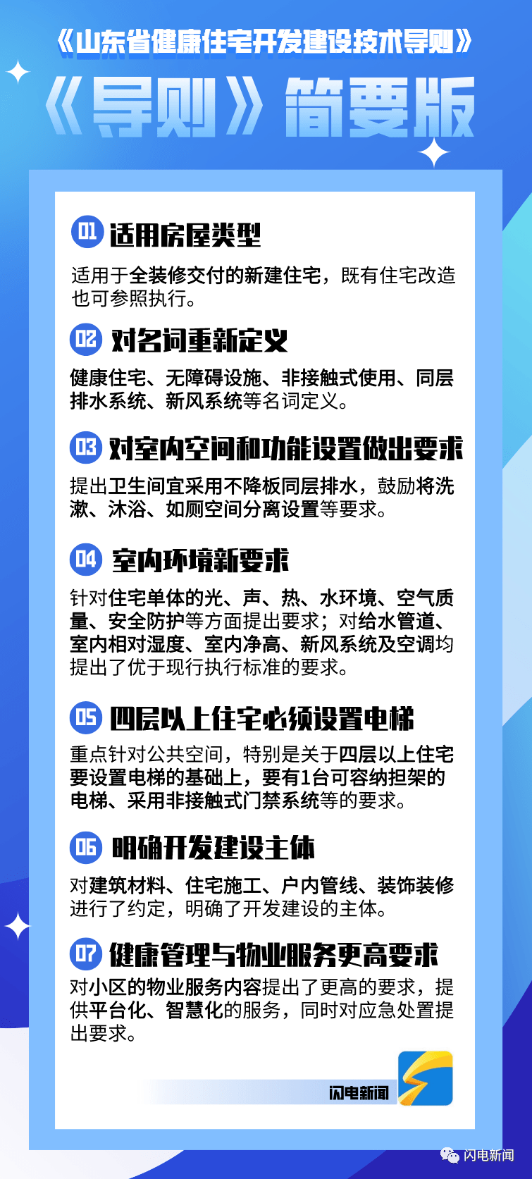 山东发文!四层及以上新建住宅必须有电梯!_城乡建设厅