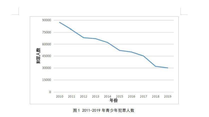 河北宁晋2020GDP_河北石家庄与山西太原的2020上半年GDP出炉,两者排名第几(2)