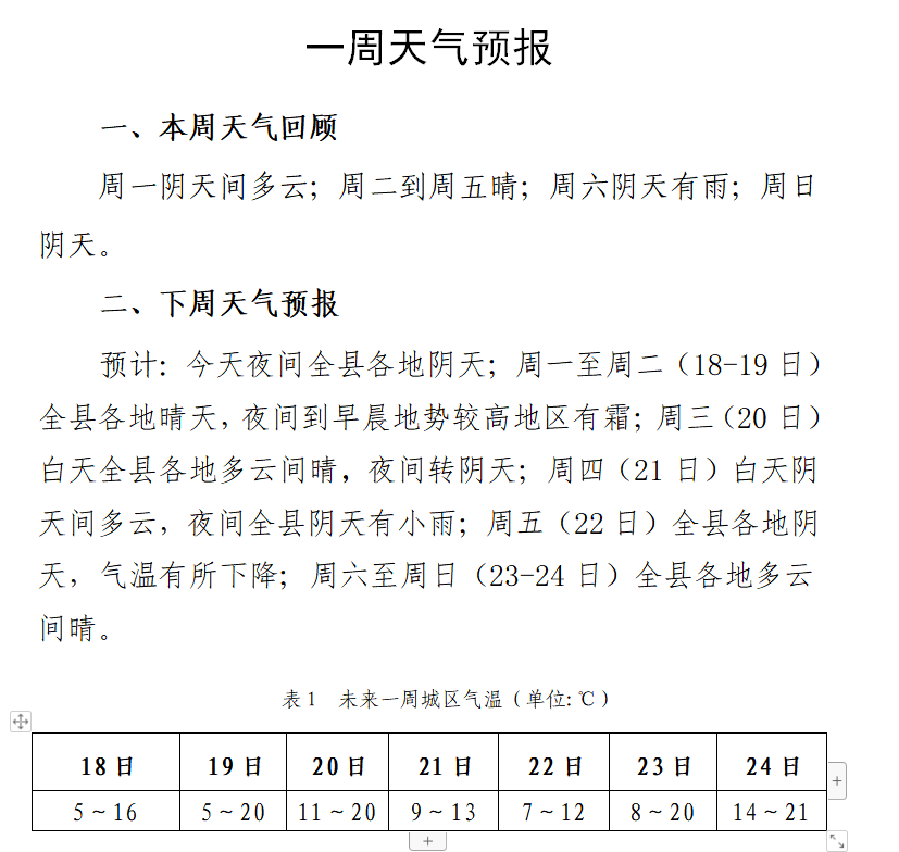 换气简谱_儿歌简谱(3)