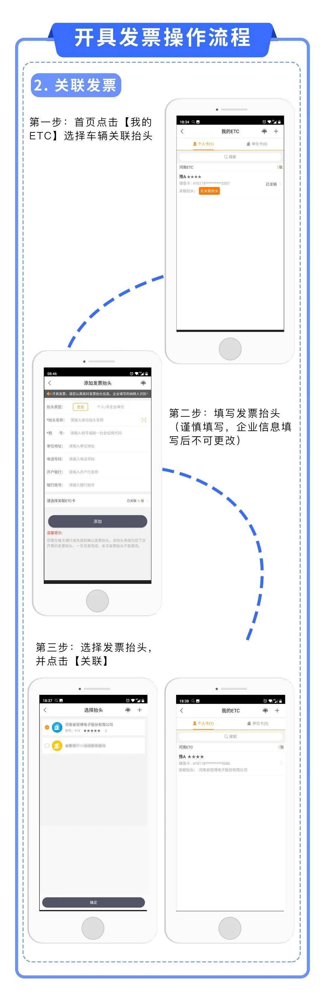 注册公司后发票怎么开具流程