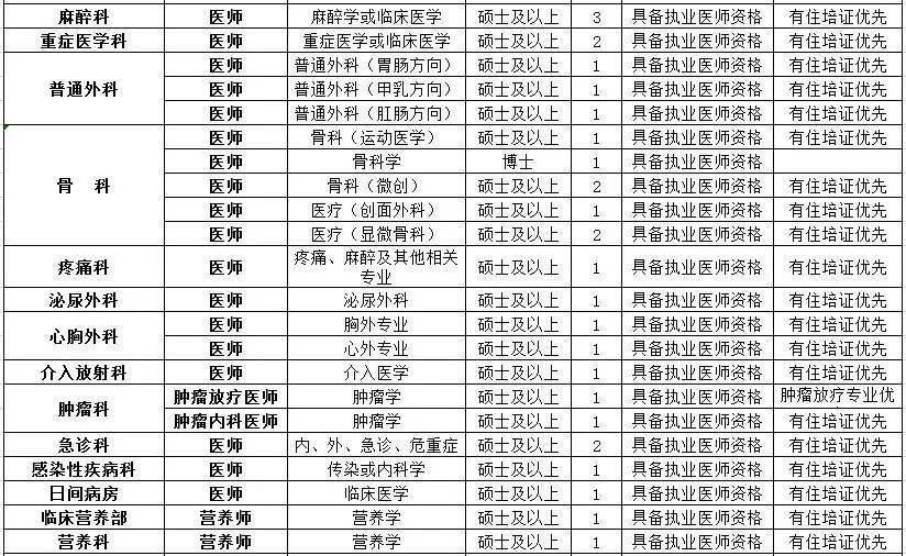 晋城人口有多少2021_有晋城关风景的图片