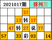 跨7:07 29 18 跨9:09 天天统计两码和以及012路,比较容易就可以锁定两