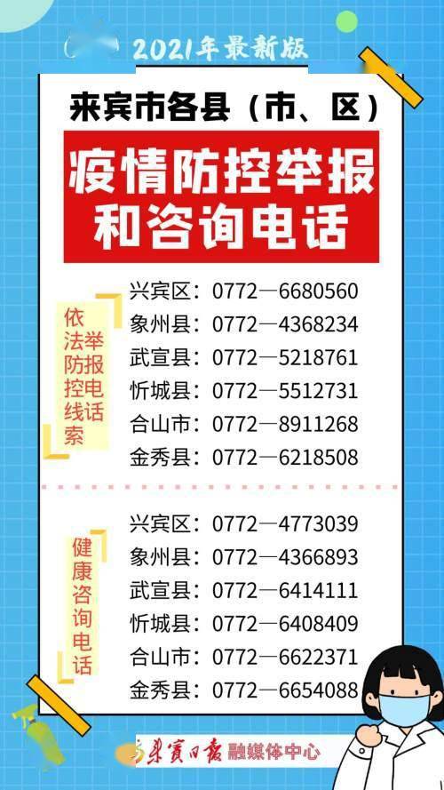 华体会体育：
「收藏」最新版来宾各县（市、区）疫情防控举报和咨询电话(图1)