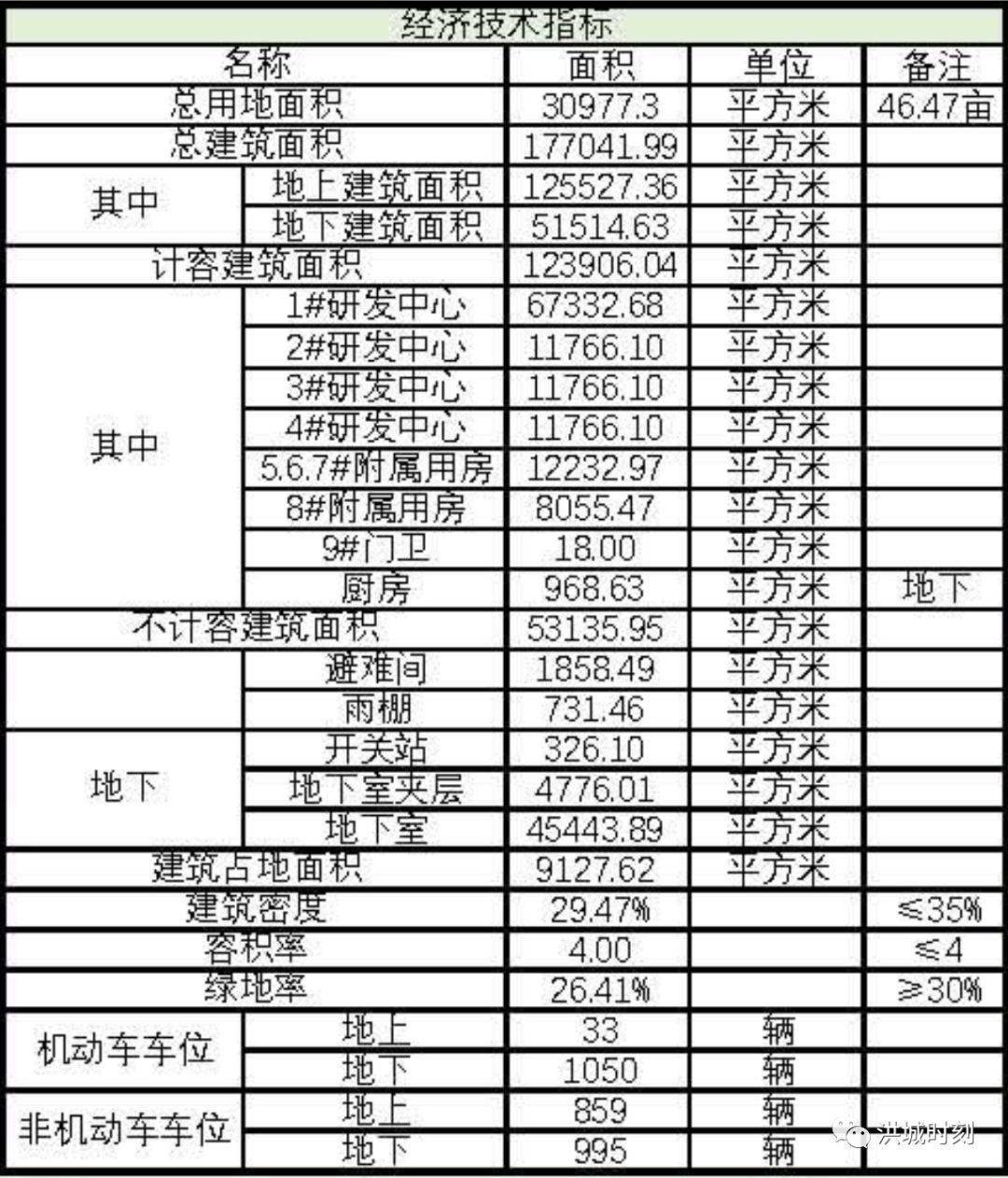 人均产钢量_世界人均读书量排名