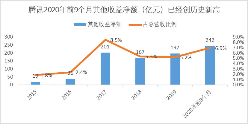 人口聚集主观_人口聚集(3)