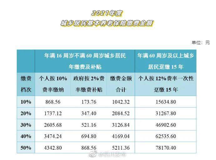 江苏外来务工人口排名_外来务工年轻人口(2)