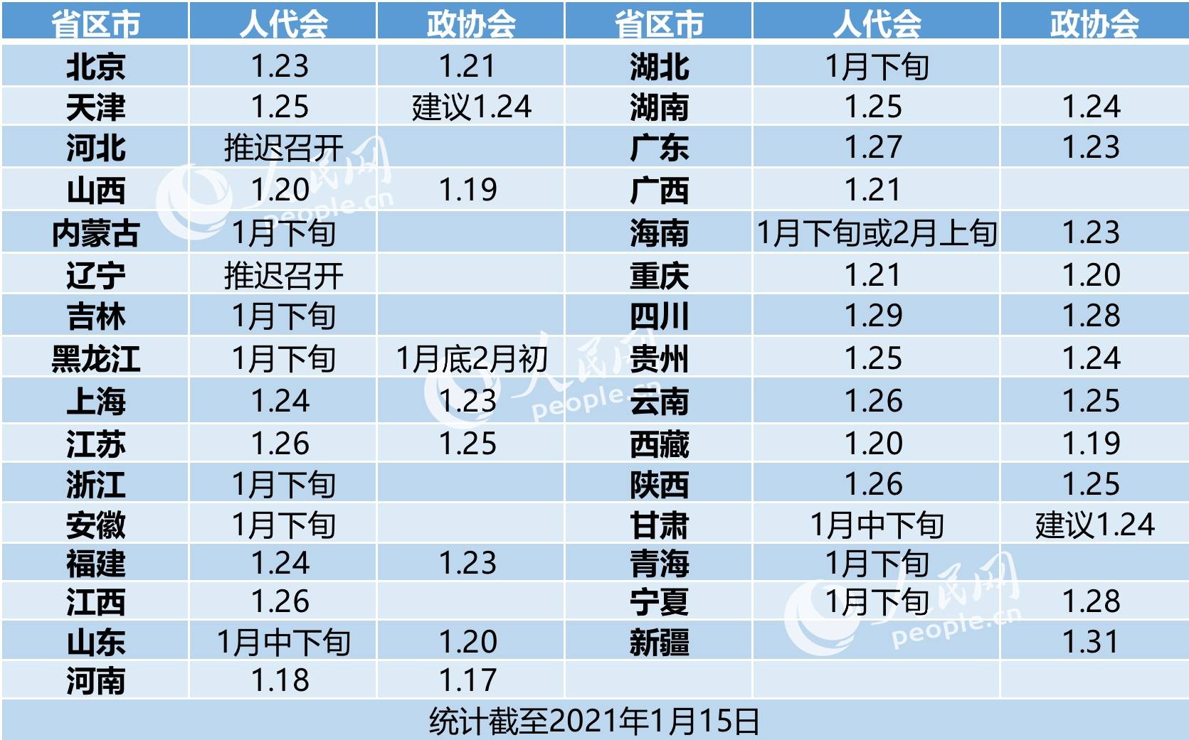 2021年GDP1月17_2021年1月17日(2)