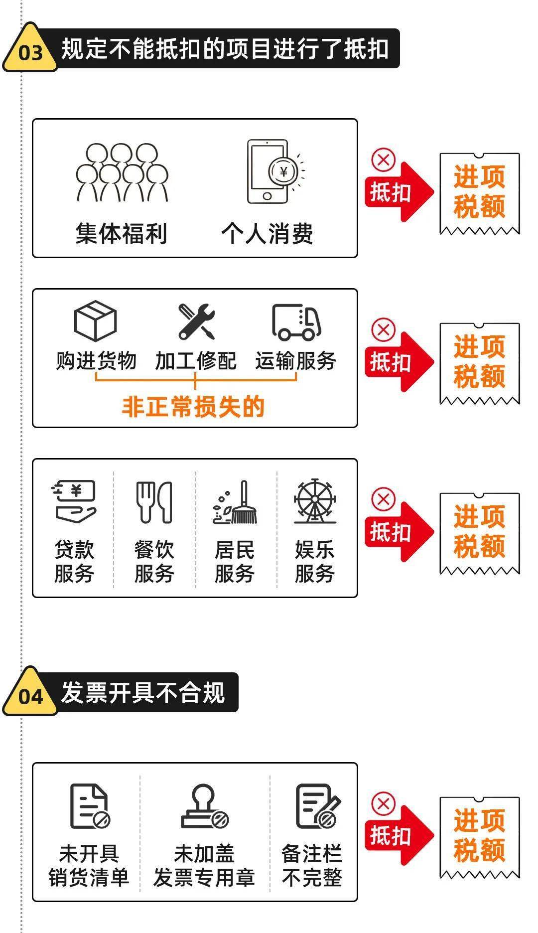 人口合理化_人口普查(3)