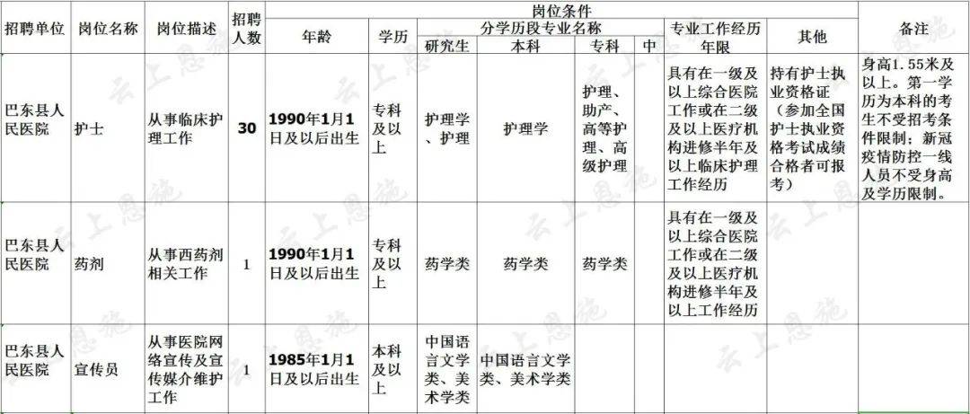 2021恩施人口_恩施大峡谷图片