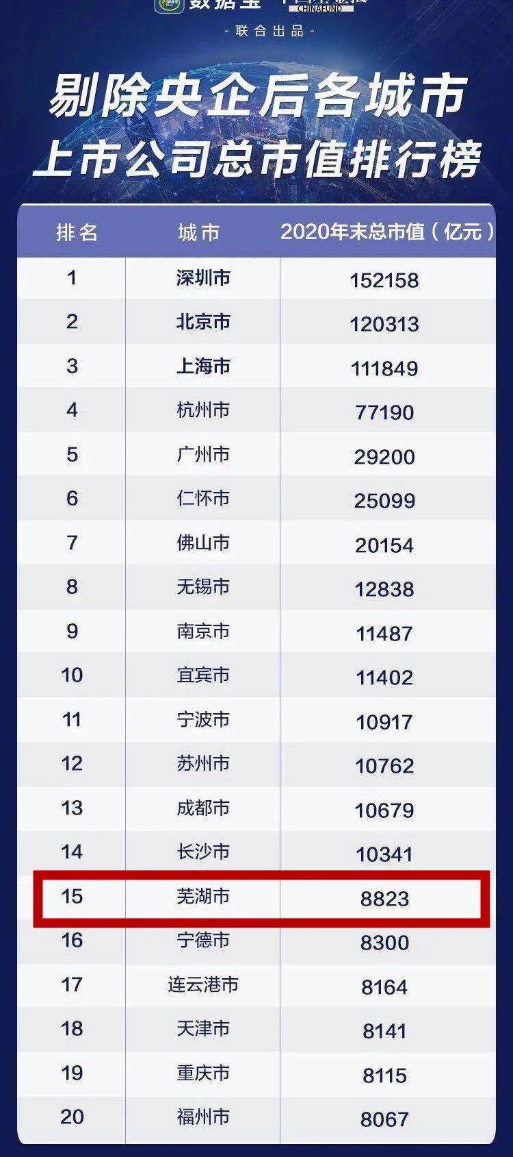 芜湖企业排名_芜湖光伏企业车间照片